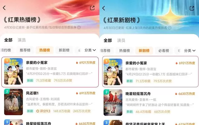 《亲爱的小冤家》开播即爆:周聿邓芫芫成短剧角色新标杆 相关图片 《亲爱的小冤家》开播即爆:周聿邓芫芫成短剧角色新标杆 相关图片